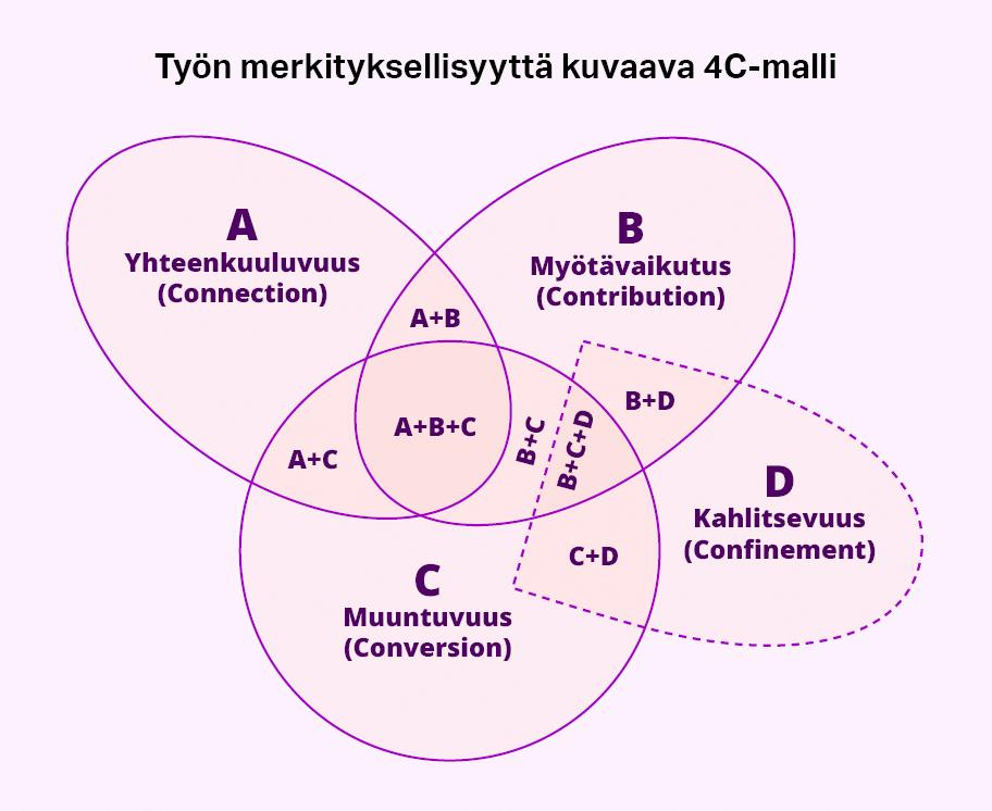 (Laitan myöhemmin)
