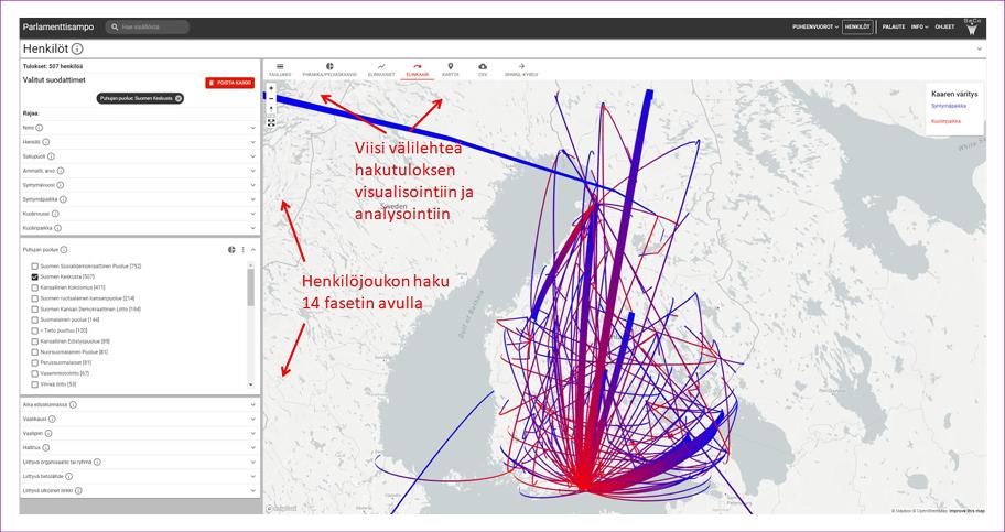 Ruutukaappaus sovelluksesta, jossa on erilaisin tiedoin muodostettu kartalle kansanedustajien elinkaaria edustava kuvaaja.